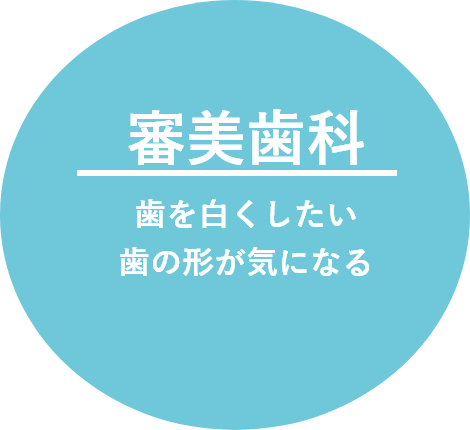 審美歯科を表す画像